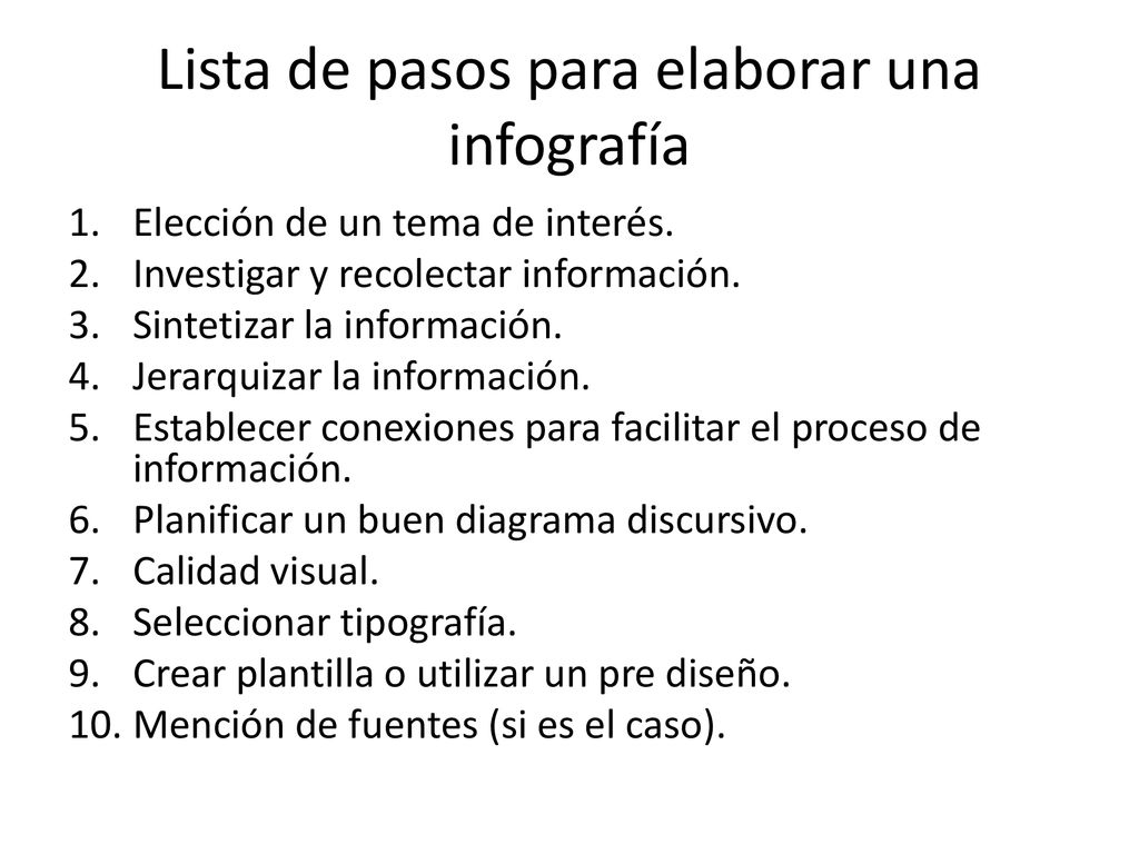Lista de pasos para elaborar una infografía