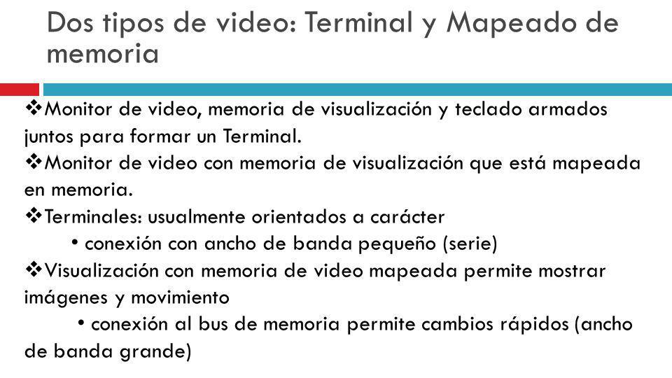 Dos tipos de video: Terminal y Mapeado de memoria
