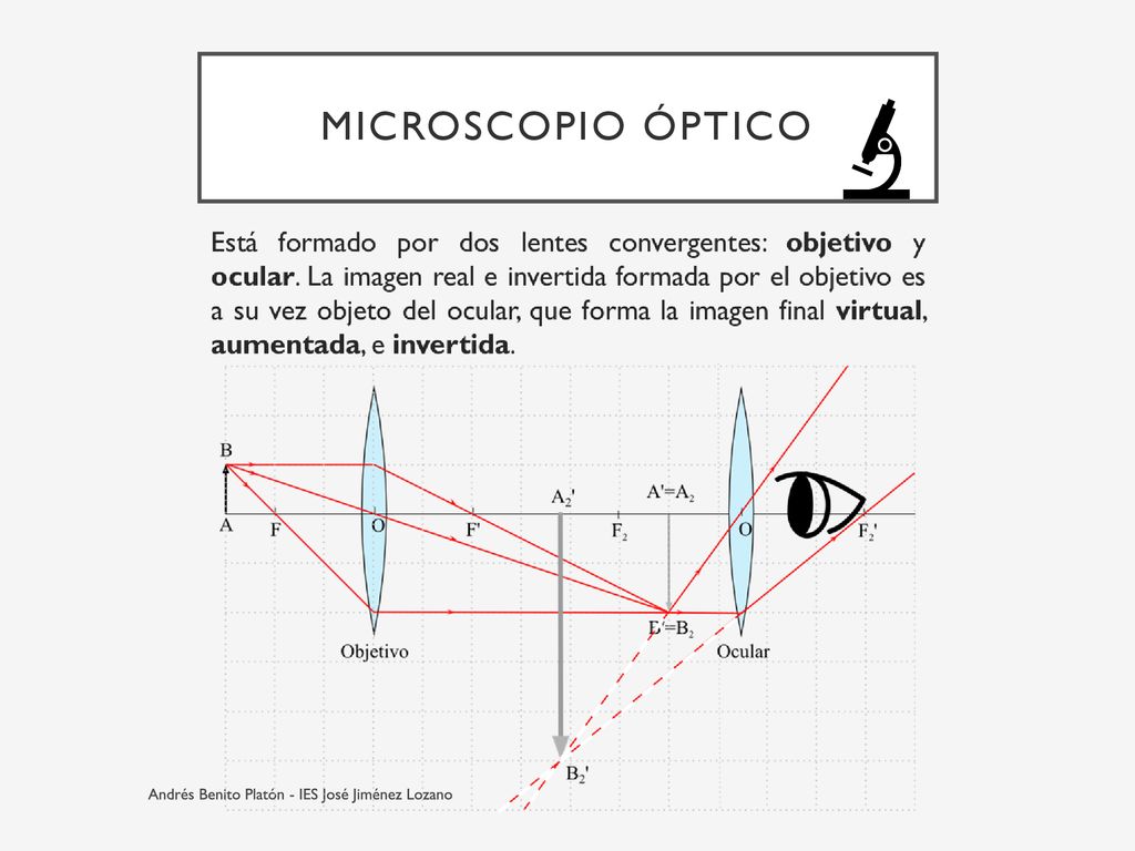 Microscopio óptico Andrés Benito Platón - IES José Jiménez Lozano