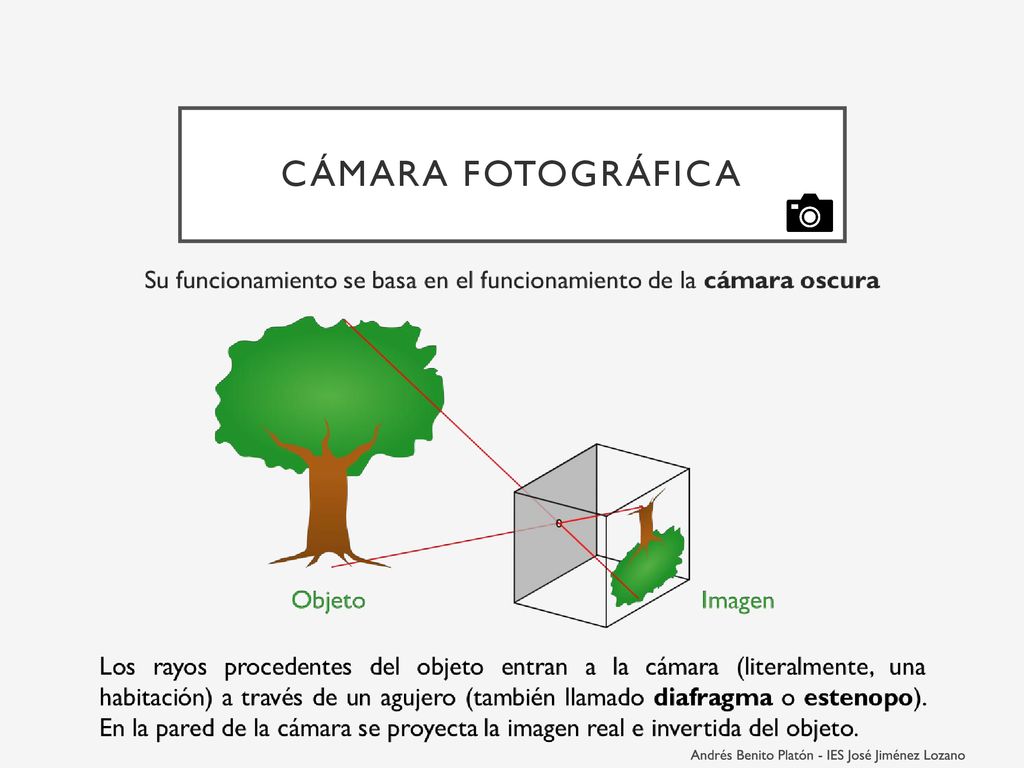 Cámara fotográfica Andrés Benito Platón - IES José Jiménez Lozano