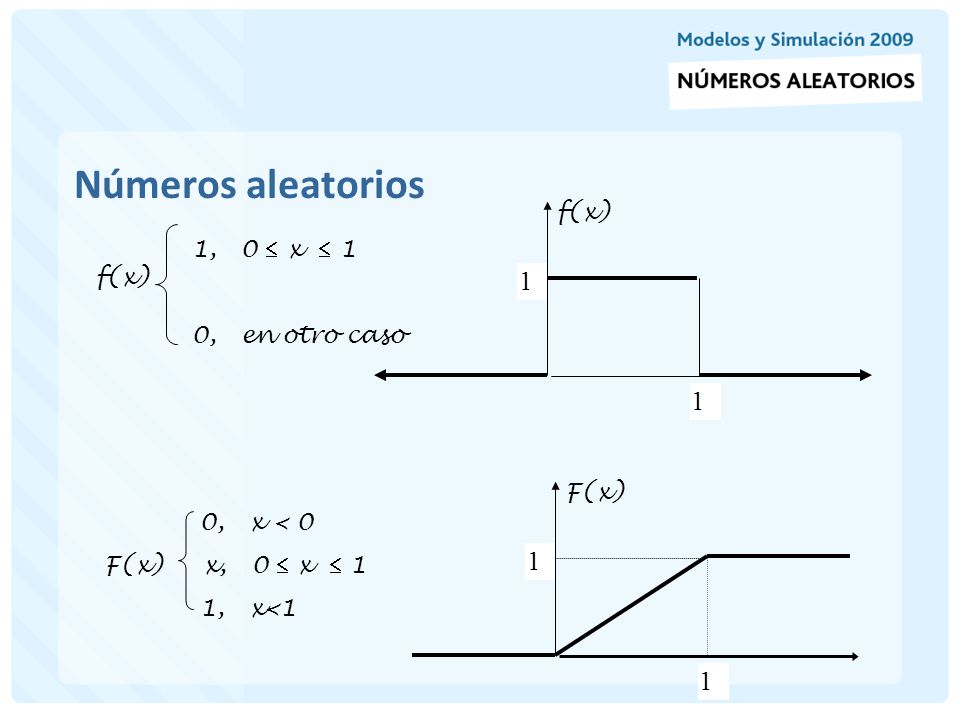 Números aleatorios 1 1 1, 0  x  1 f(x) 0, en otro caso F(x)