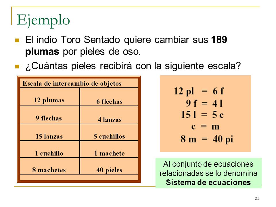 Ejemplo El indio Toro Sentado quiere cambiar sus 189 plumas por pieles de oso. ¿Cuántas pieles recibirá con la siguiente escala