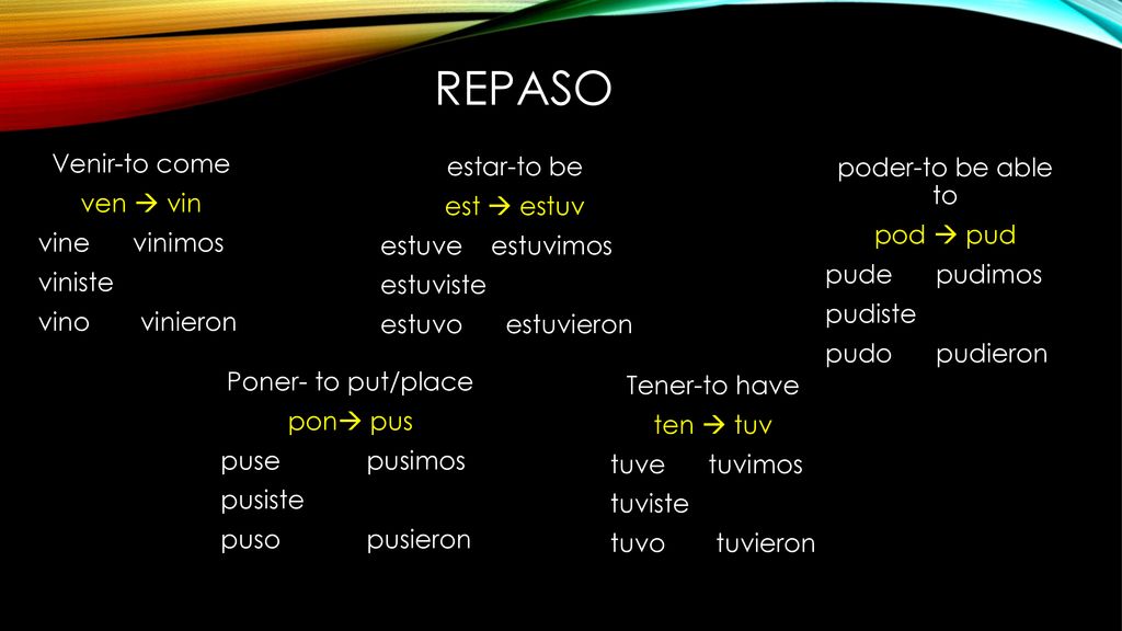 Repaso Venir-to come estar-to be poder-to be able to ven  vin
