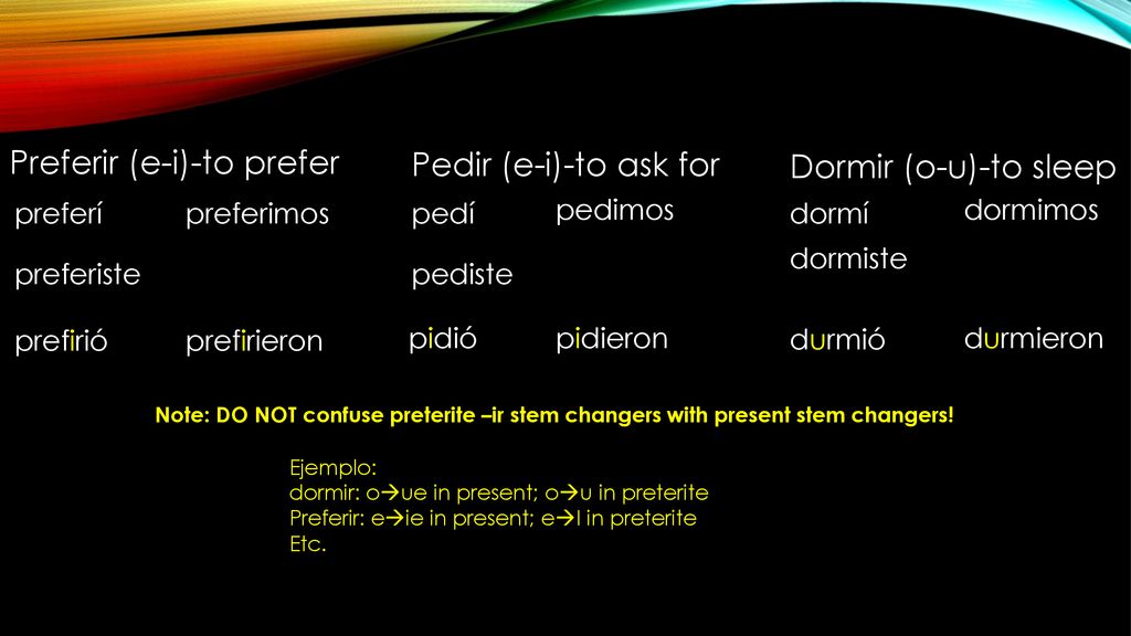 Preferir (e-i)-to prefer Pedir (e-i)-to ask for Dormir (o-u)-to sleep