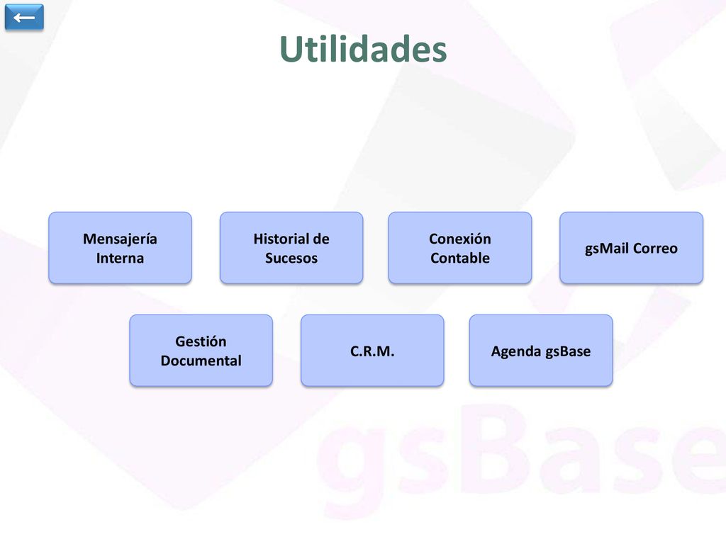 Utilidades ← Mensajería Interna Historial de Sucesos Conexión Contable