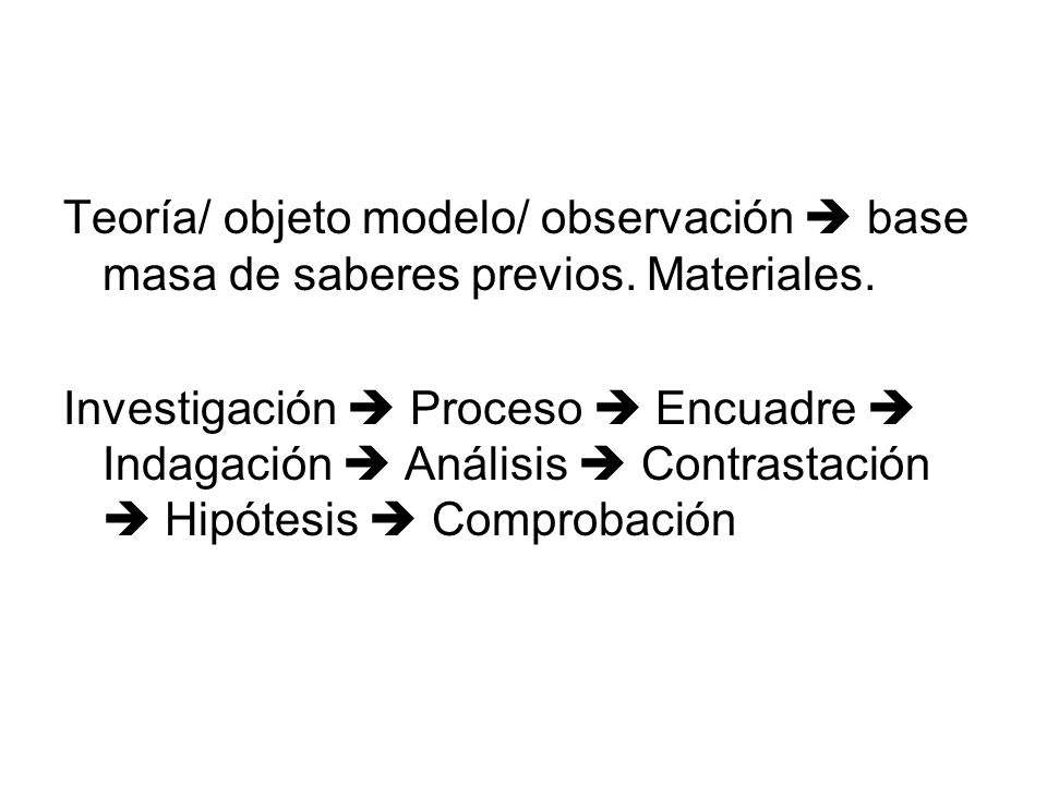 Teoría/ objeto modelo/ observación  base masa de saberes previos