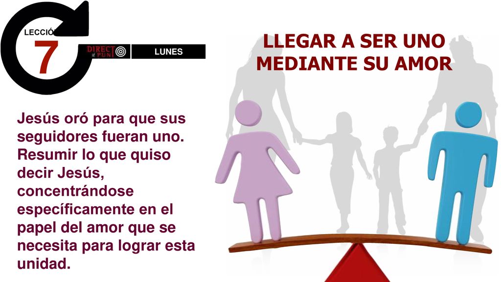 7 NO PRINCÍPIO LLEGAR A SER UNO MEDIANTE SU AMOR