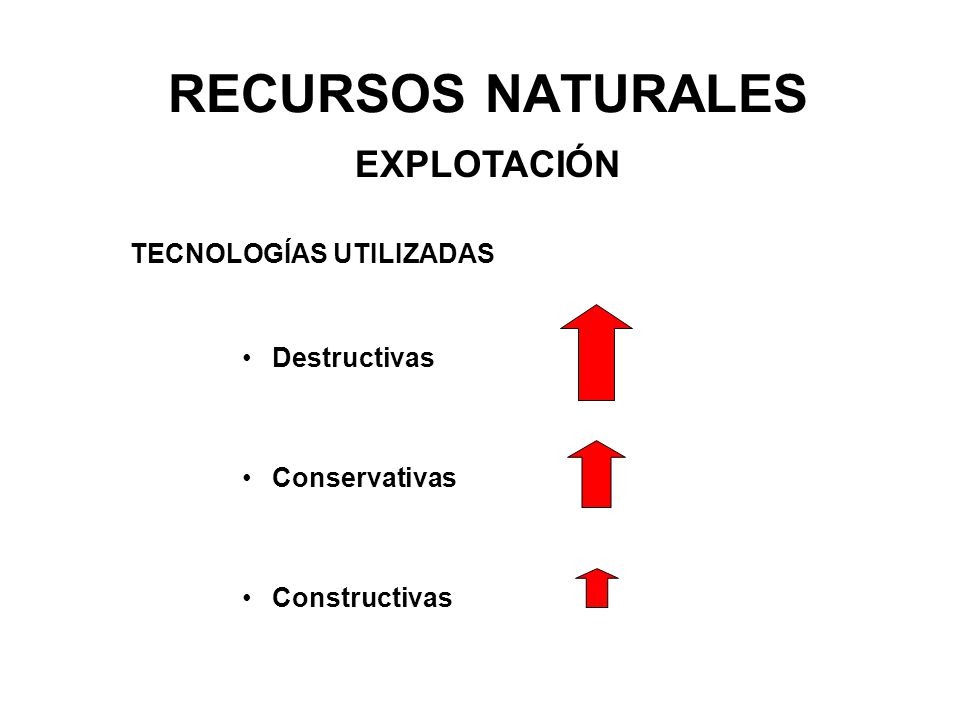 RECURSOS NATURALES EXPLOTACIÓN TECNOLOGÍAS UTILIZADAS Destructivas