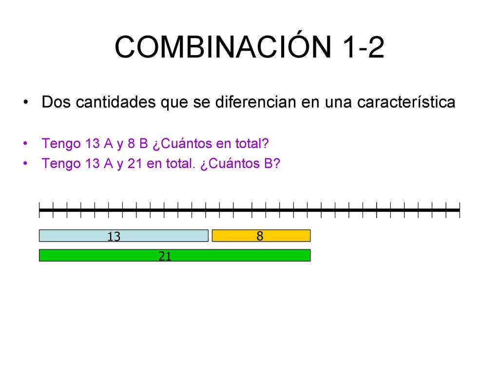 COMBINACIÓN 1-2 Dos cantidades que se diferencian en una característica. Tengo 13 A y 8 B ¿Cuántos en total