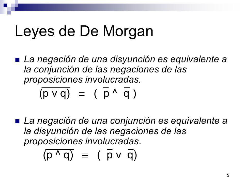 Leyes de De Morgan (p v q)  ( p ^ q )