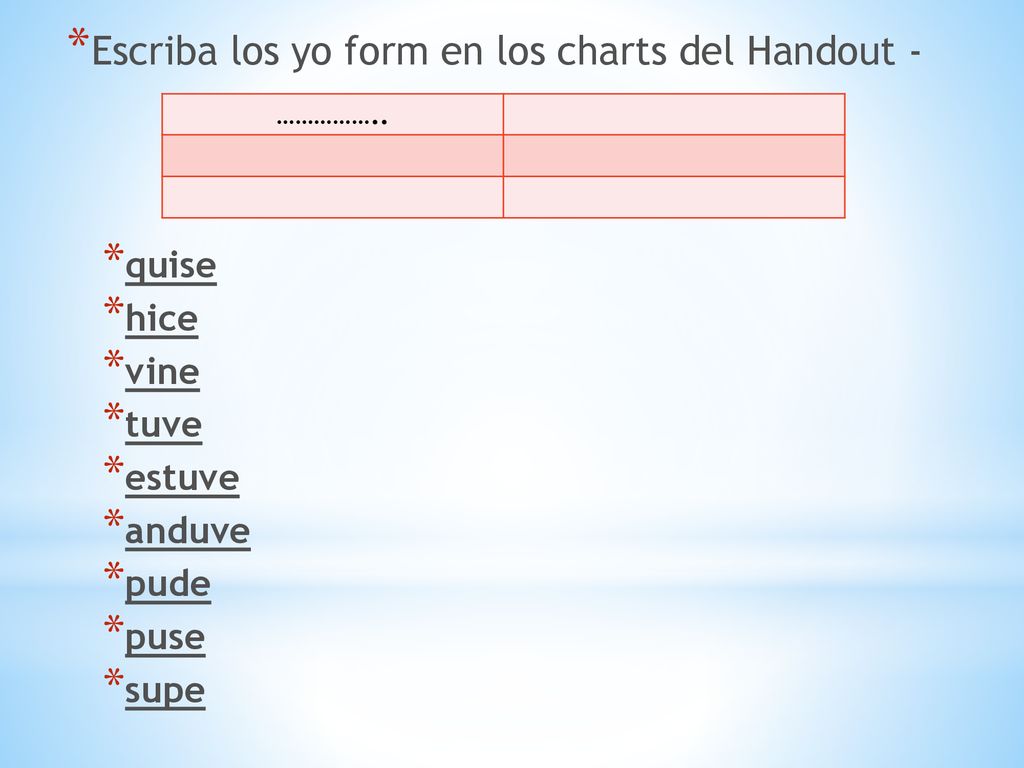 Escriba los yo form en los charts del Handout -
