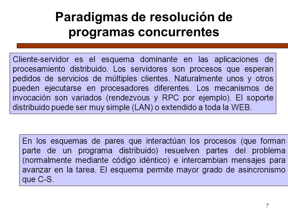 Paradigmas de resolución de programas concurrentes