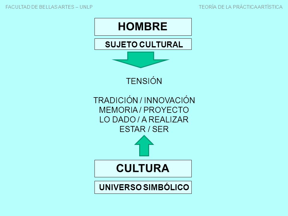 TRADICIÓN / INNOVACIÓN
