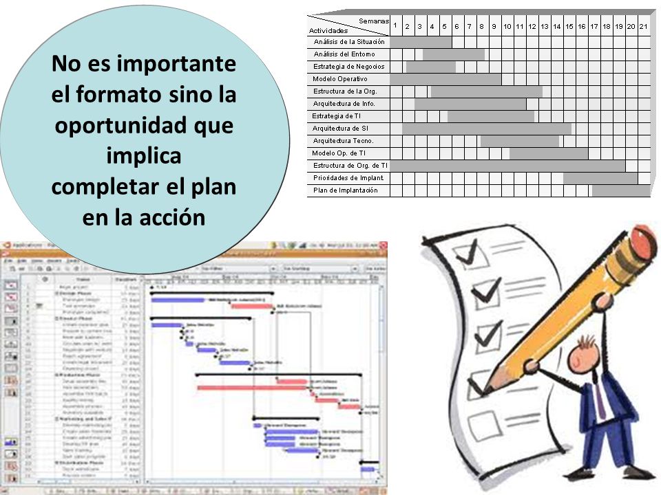 No es importante el formato sino la oportunidad que implica completar el plan en la acción