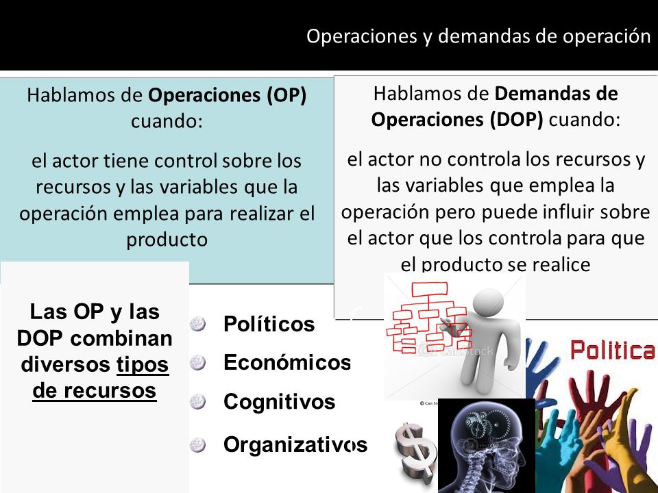 Las OP y las DOP combinan diversos tipos de recursos
