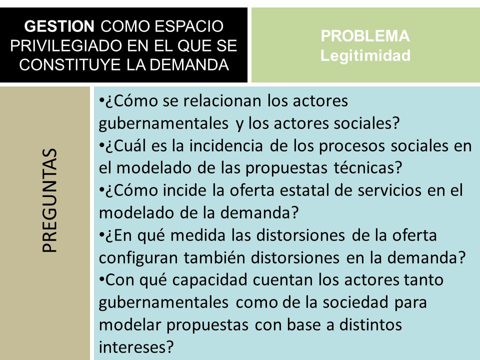 GESTION COMO ESPACIO PRIVILEGIADO EN EL QUE SE CONSTITUYE LA DEMANDA