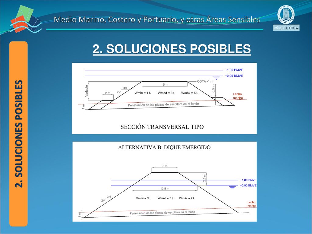 Medio Marino, Costero y Portuario, y otras Áreas Sensibles