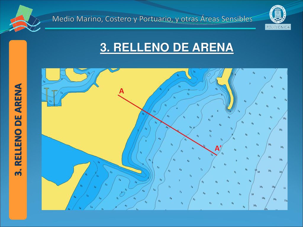 Medio Marino, Costero y Portuario, y otras Áreas Sensibles