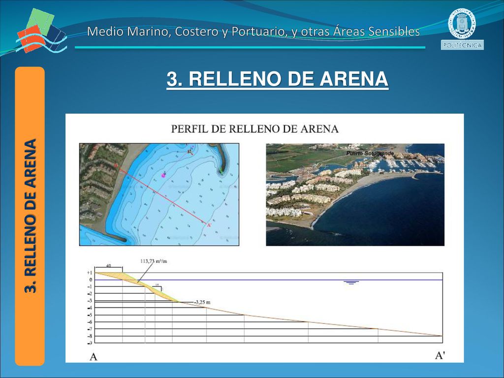 Medio Marino, Costero y Portuario, y otras Áreas Sensibles