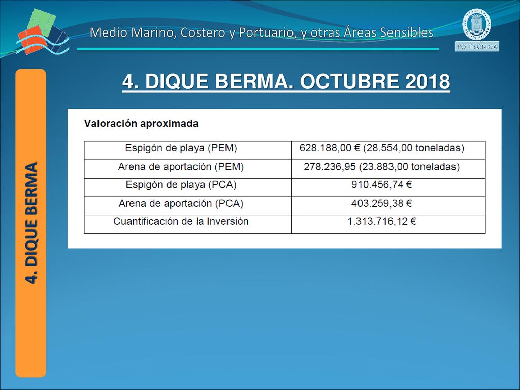 Medio Marino, Costero y Portuario, y otras Áreas Sensibles