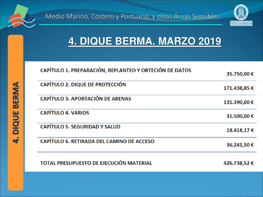 Medio Marino, Costero y Portuario, y otras Áreas Sensibles