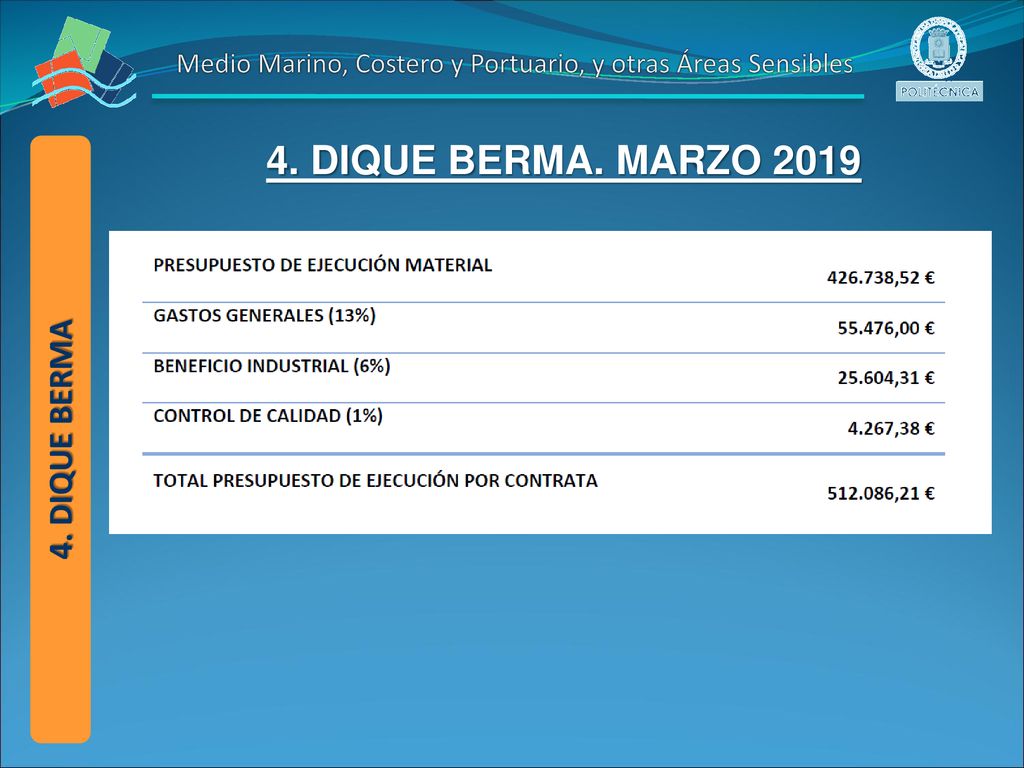 Medio Marino, Costero y Portuario, y otras Áreas Sensibles