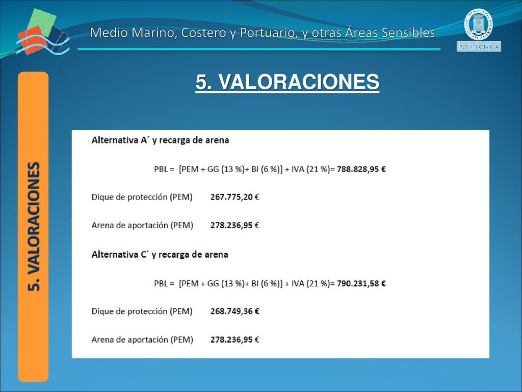 Medio Marino, Costero y Portuario, y otras Áreas Sensibles