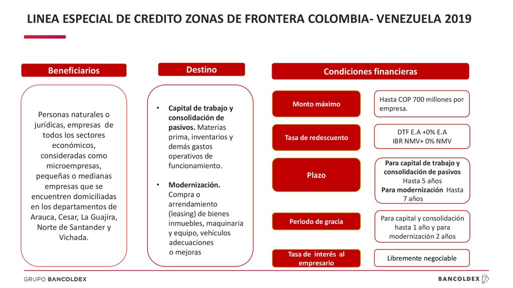 LINEA ESPECIAL DE CREDITO ZONAS DE FRONTERA COLOMBIA- VENEZUELA 2019