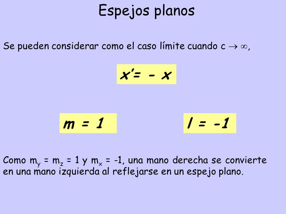 Espejos planos x’= - x m = 1 l = -1