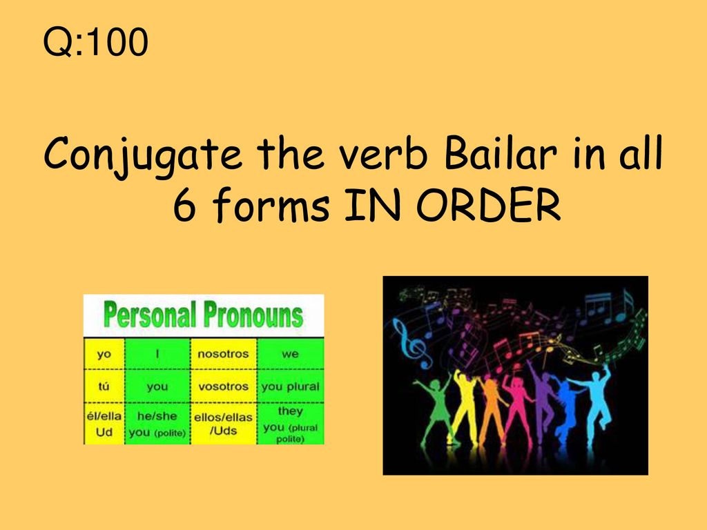 Conjugate the verb Bailar in all 6 forms IN ORDER