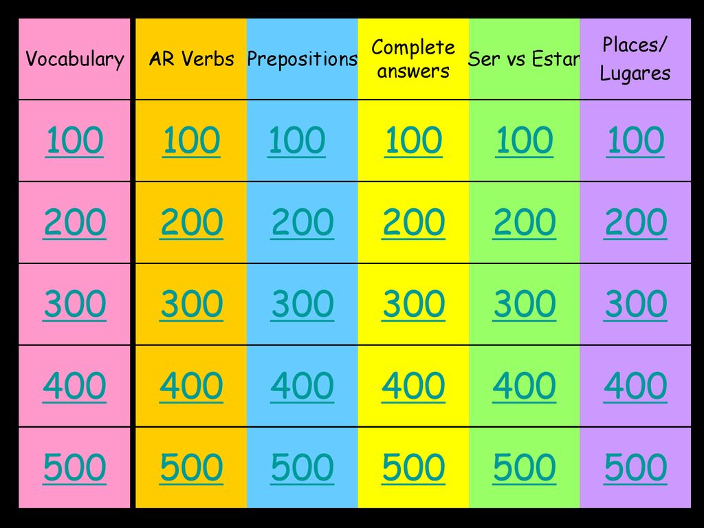 Vocabulary AR Verbs. Prepositions. Complete. answers. Ser vs Estar. Places/ Lugares