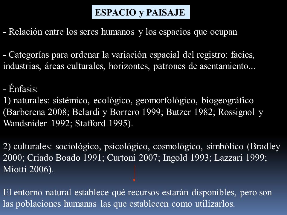 ESPACIO y PAISAJE - Relación entre los seres humanos y los espacios que ocupan.