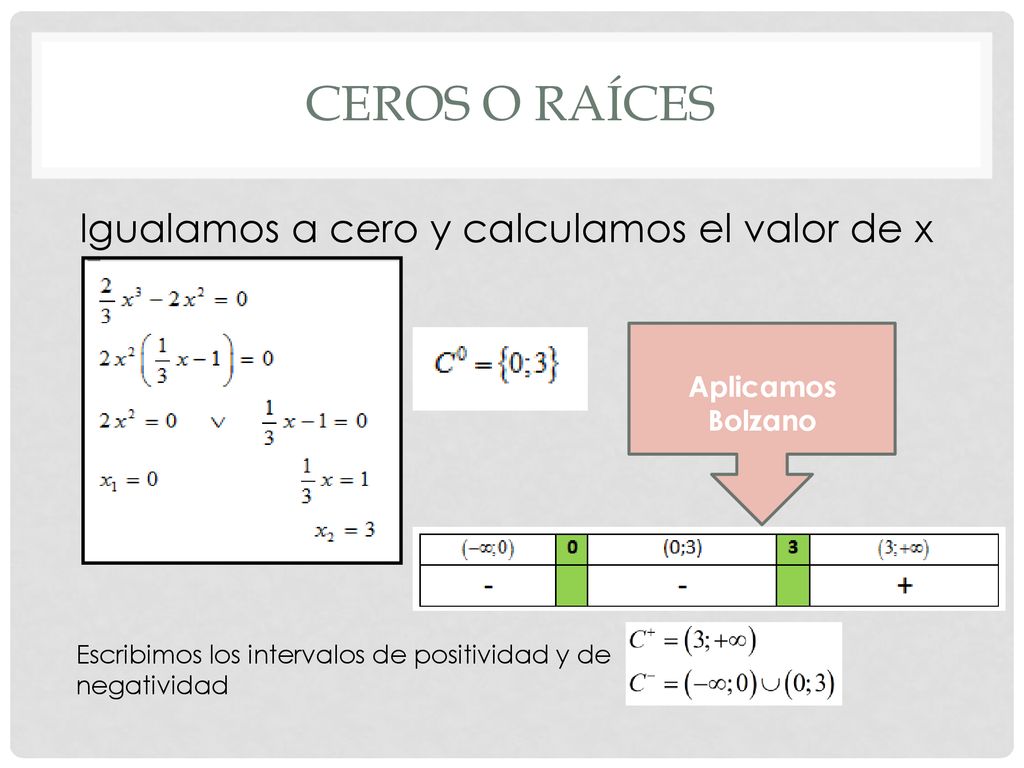 Ceros o raíces Igualamos a cero y calculamos el valor de x Aplicamos
