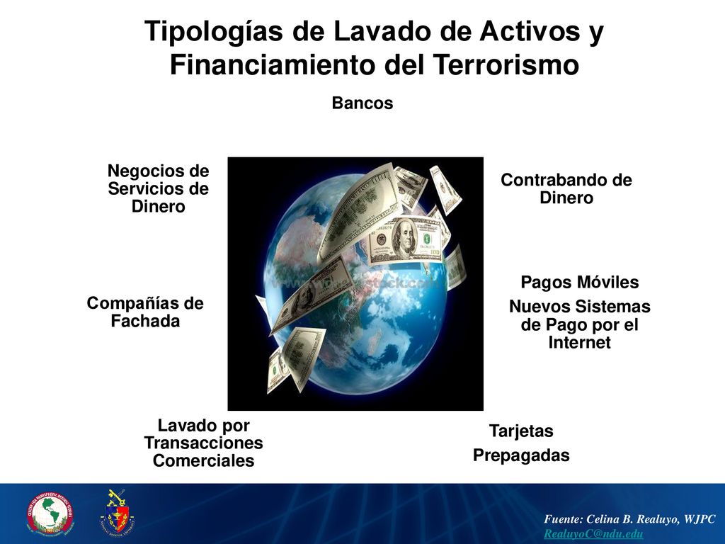 Tipologías de Lavado de Activos y Financiamiento del Terrorismo