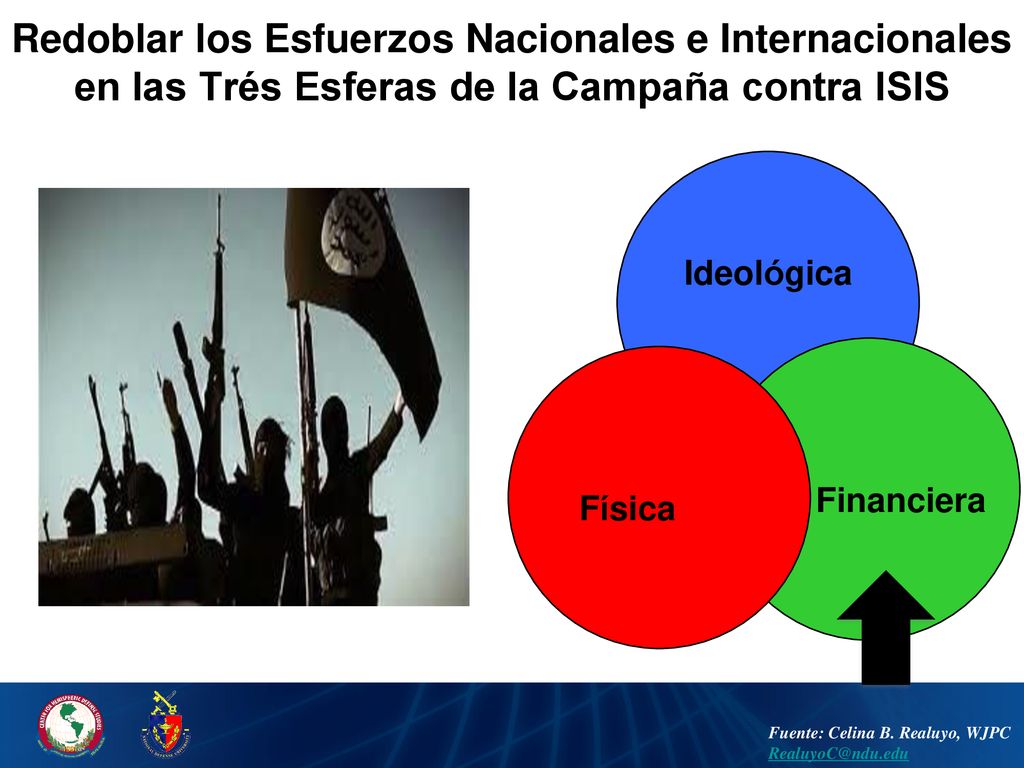 Redoblar los Esfuerzos Nacionales e Internacionales en las Trés Esferas de la Campaña contra ISIS