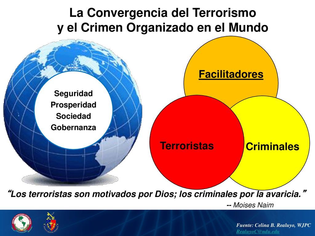 La Convergencia del Terrorismo y el Crimen Organizado en el Mundo