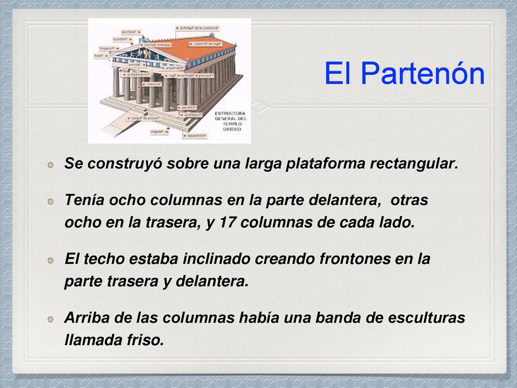 El Partenón Se construyó sobre una larga plataforma rectangular.