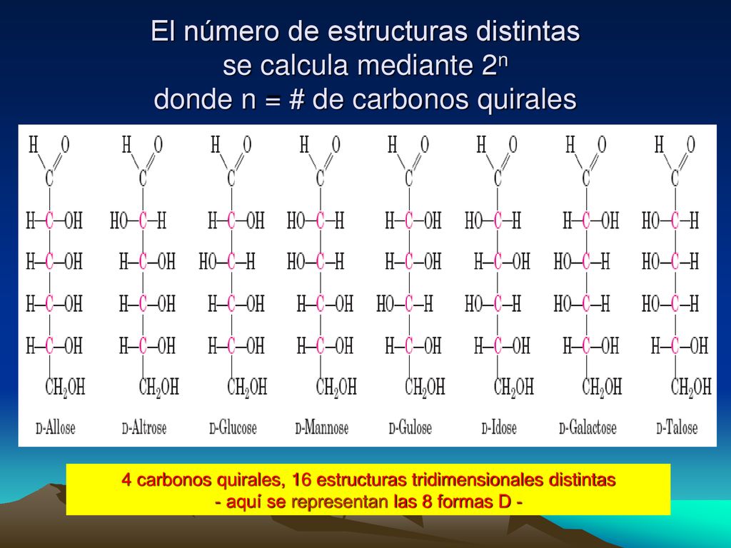 El número de estructuras distintas se calcula mediante 2n donde n = # de carbonos quirales