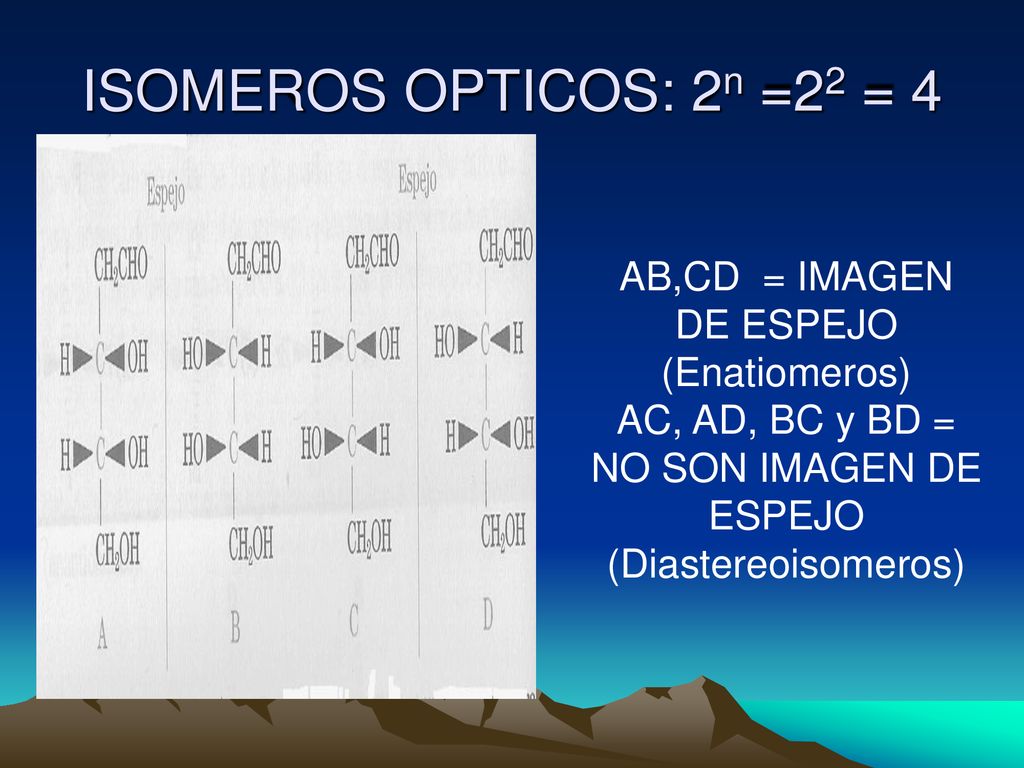 ISOMEROS OPTICOS: 2n =22 = 4 AB,CD = IMAGEN DE ESPEJO (Enatiomeros)