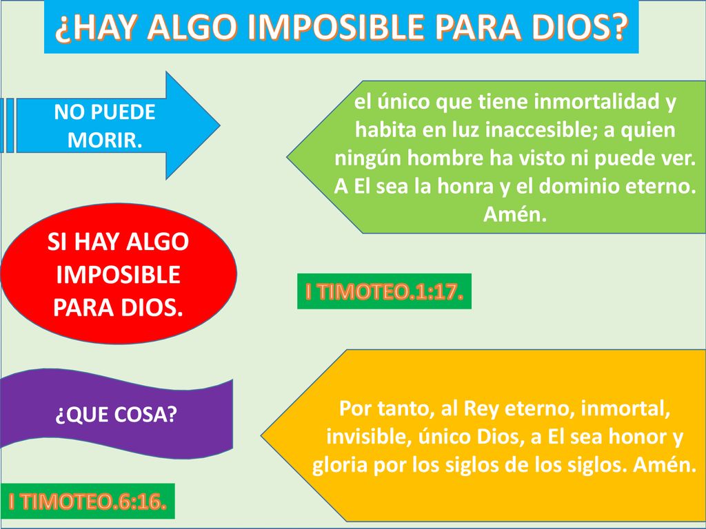 ¿HAY ALGO IMPOSIBLE PARA DIOS SI HAY ALGO IMPOSIBLE PARA DIOS.