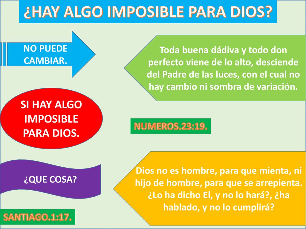 ¿HAY ALGO IMPOSIBLE PARA DIOS SI HAY ALGO IMPOSIBLE PARA DIOS.