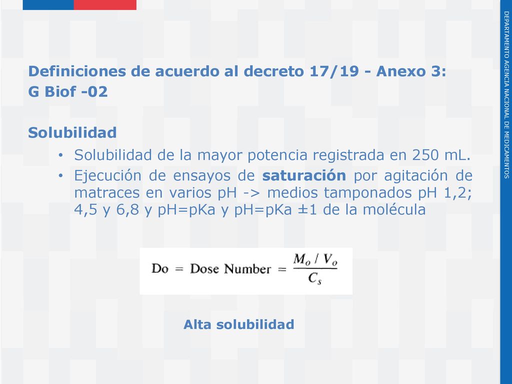 Solubilidad de la mayor potencia registrada en 250 mL.