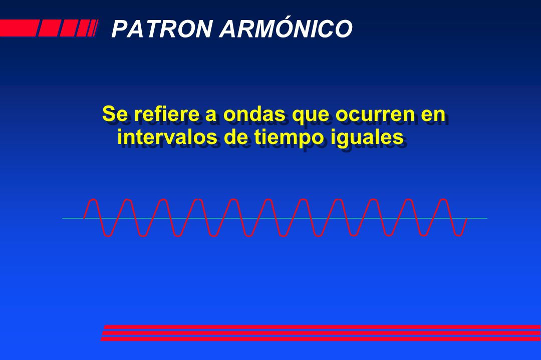 PATRON ARMÓNICO Se refiere a ondas que ocurren en intervalos de tiempo iguales