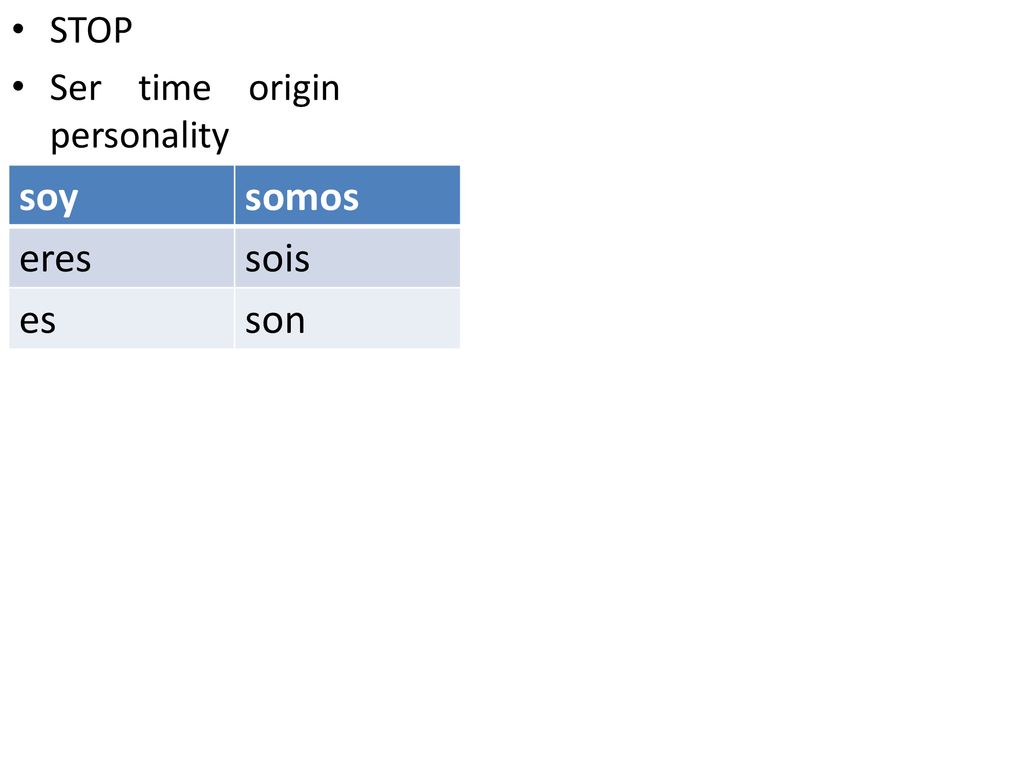 STOP Ser time origin personality soy somos eres sois es son