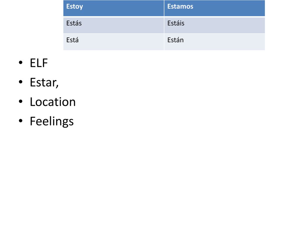 Estoy Estamos Estás Estáis Está Están ELF Estar, Location Feelings