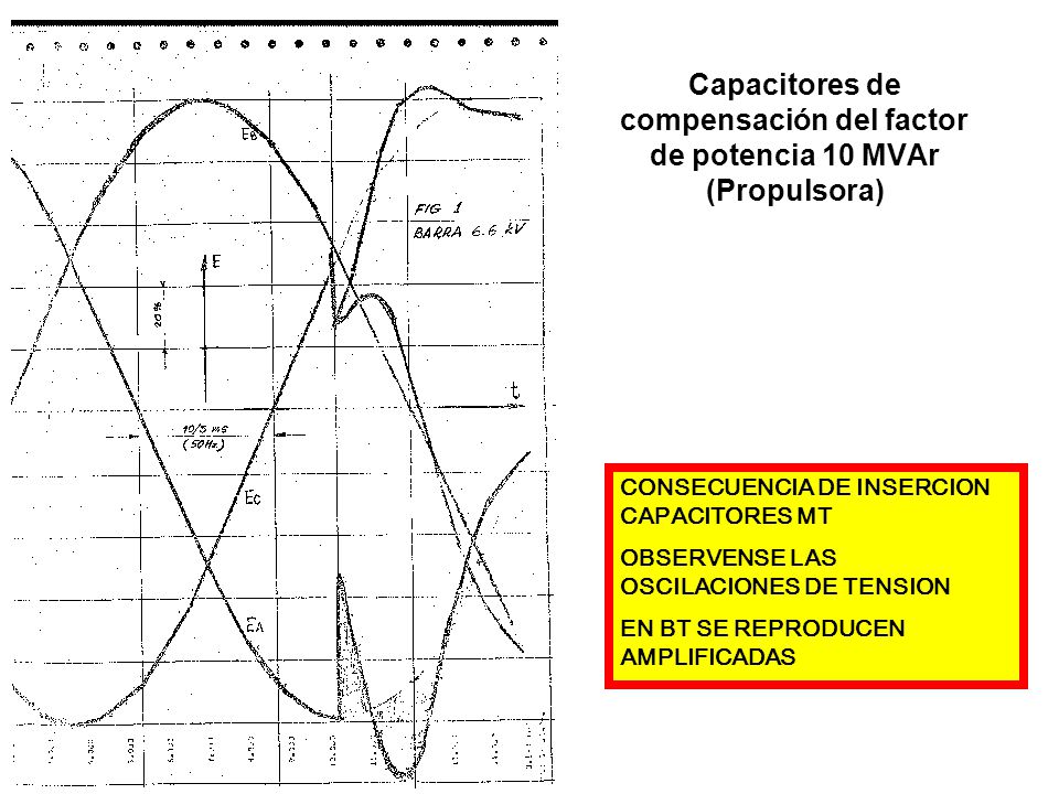 Capacitores de compensación del factor de potencia 10 MVAr (Propulsora)