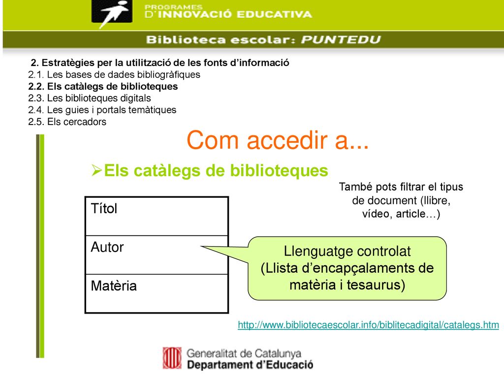 Com accedir a... Els catàlegs de biblioteques Títol Autor Matèria