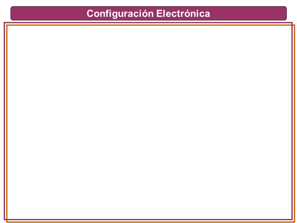 Configuración Electrónica