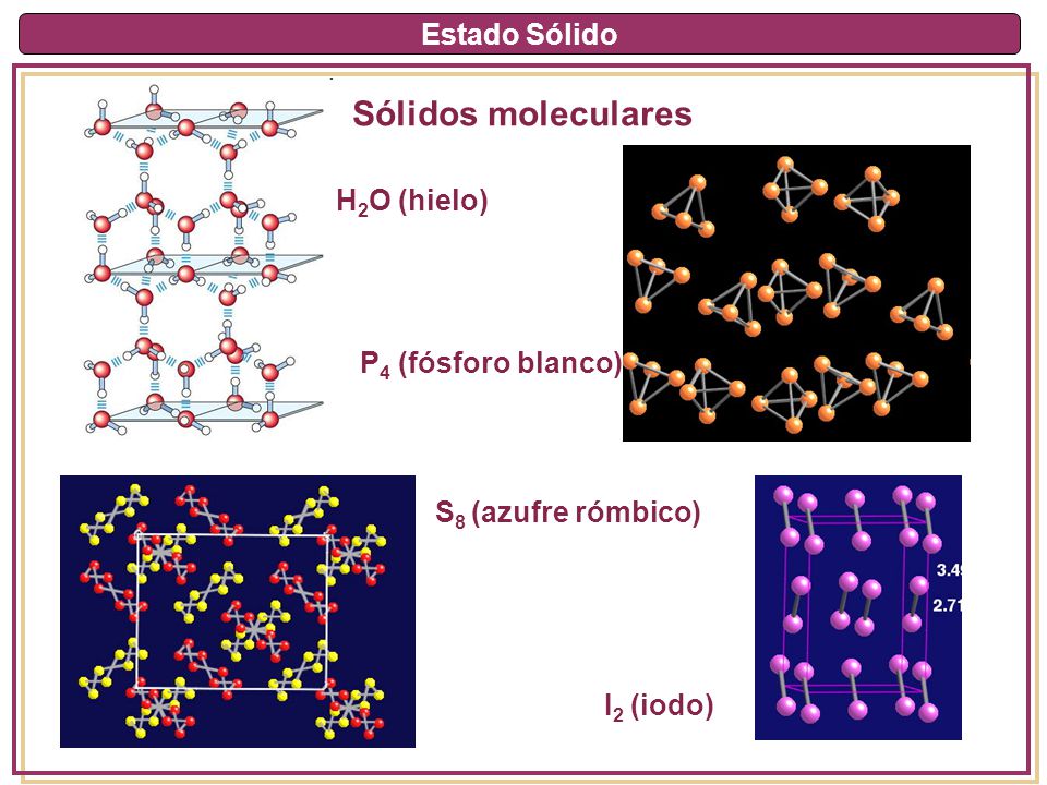 Sólidos moleculares Estado Sólido H2O (hielo) P4 (fósforo blanco)