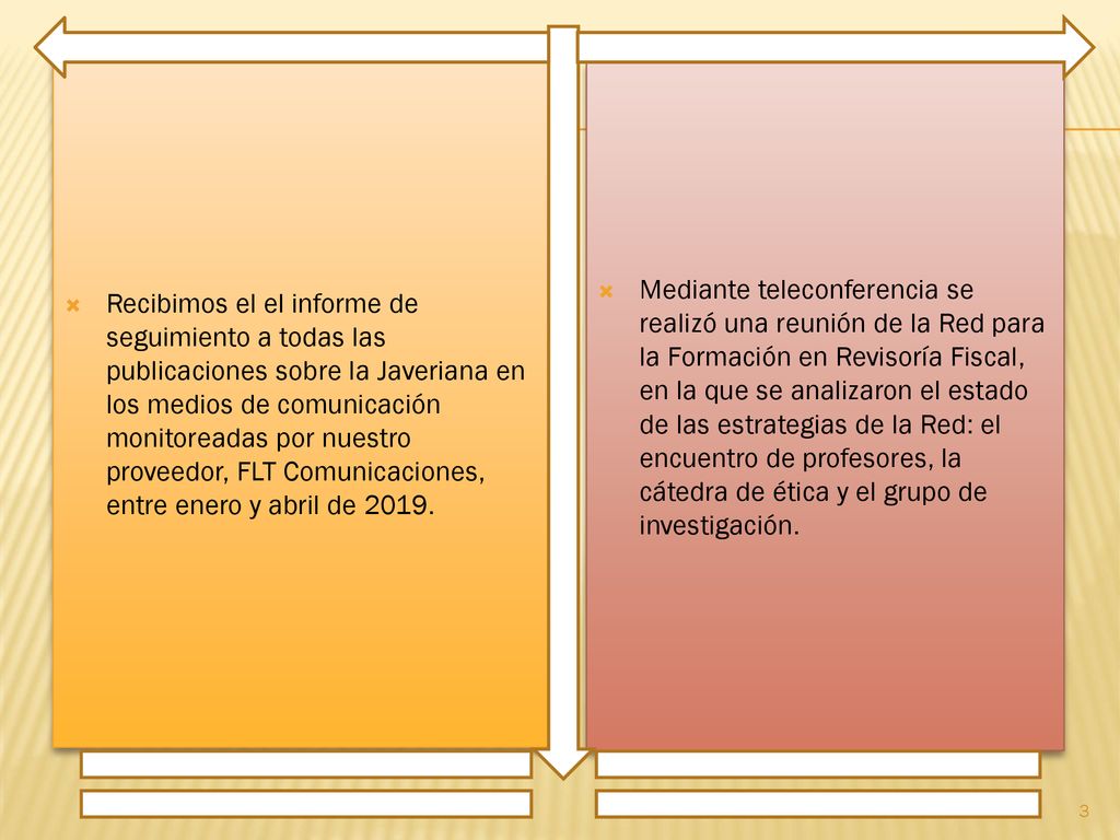 Recibimos el el informe de seguimiento a todas las publicaciones sobre la Javeriana en los medios de comunicación monitoreadas por nuestro proveedor, FLT Comunicaciones, entre enero y abril de 2019.